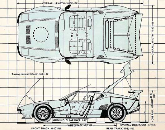 De Tomaso Pantera GT5-S