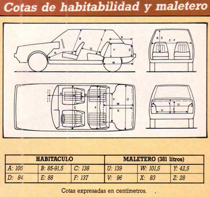 Ford Sierra 2.8i V6 XR 4x4