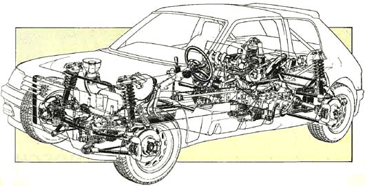 Peugeot 205 Turbo 16 4x4 