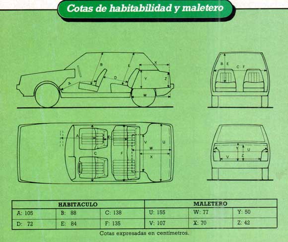 Renault 18 Turbo