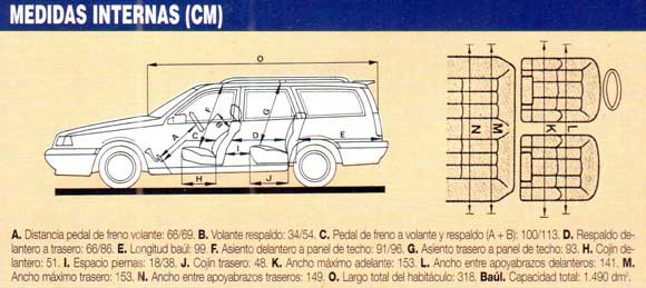Volvo 850 T5 2.3 SW