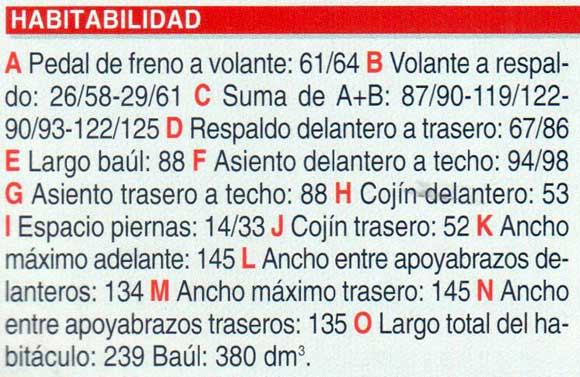 Alfa Romeo 156 V6 2.5