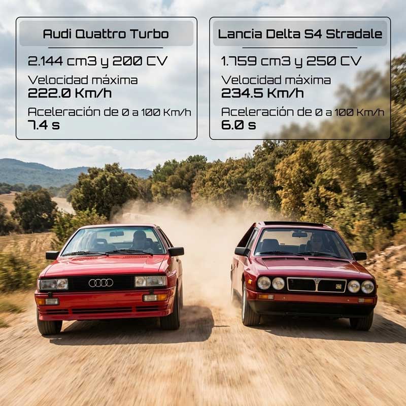 Audi Quattro Turbo