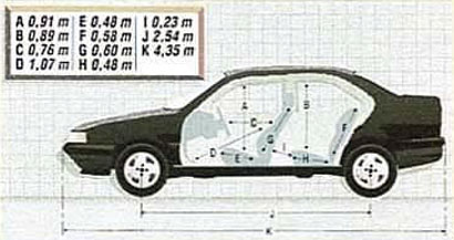Fiat Tempra 2.0 Turbo