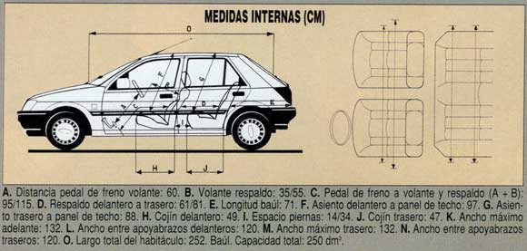 Ford Fiesta CLX 1.3 5p