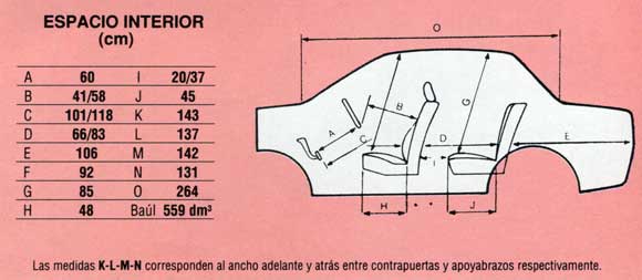 Ford Galaxy 2.0i Ghia