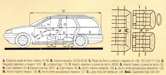 Ford Mondeo Rural