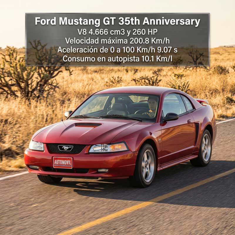 Ford Mustang GT 35th Anniversary
