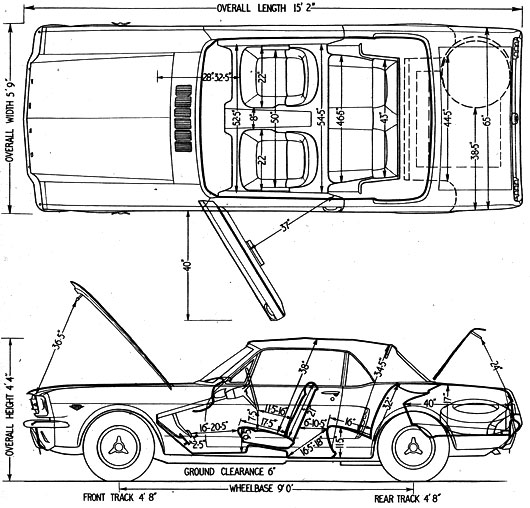 Ford Mustang V8 Convertible