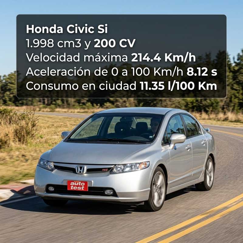 Honda Civic Si 2.0 iVTEC