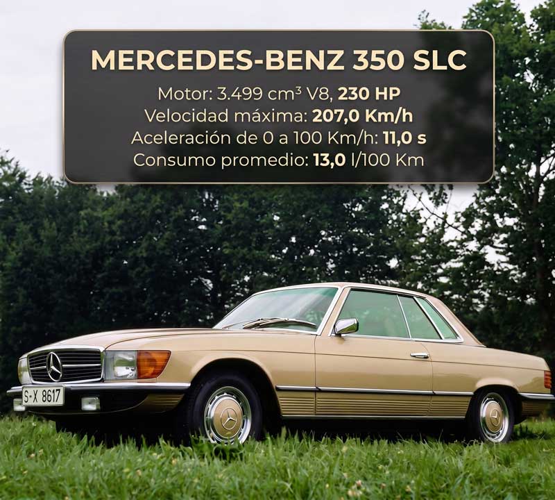 Mercedes Benz 350 SLC