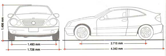 Mercedes Benz C 220 Sportcoupe CDi