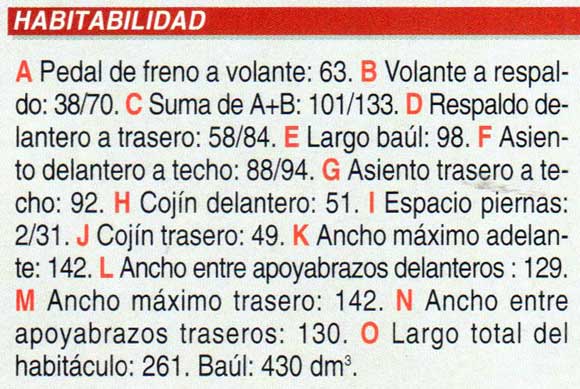 Mercedes Benz C240 V6 Aut