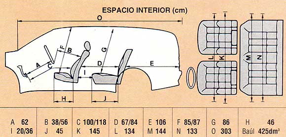 Peugeot 405 SRi Break
