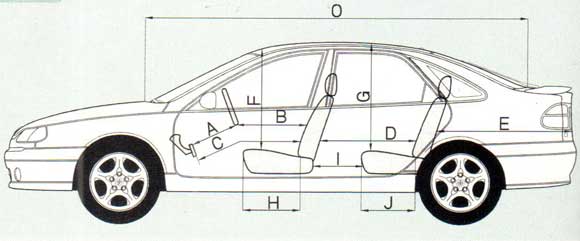 Renault Laguna V6 RXT