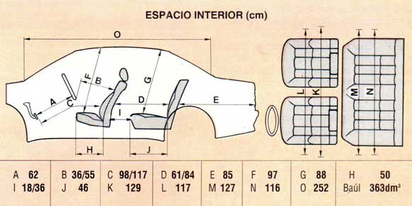 Suzuki Swift GLX 1.6