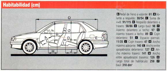 Toyota Corolla 1.6 GLI