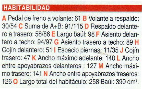 Toyota Corolla Terra 2.0 D