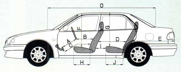Toyota Corolla Terra 2.0 D