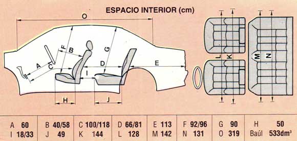 Volkswagen Quantum GLS 2.0i