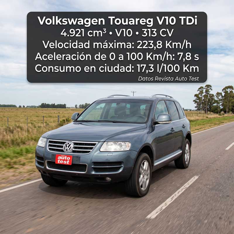 Volkswagen Touareg TDI V10