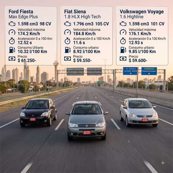 Volkswagen Voyage 1.6 Highline