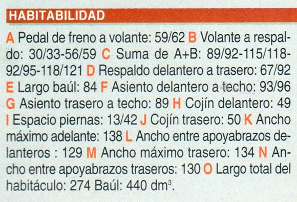 Citro&euml;n Xsara VTS 2.0 16v