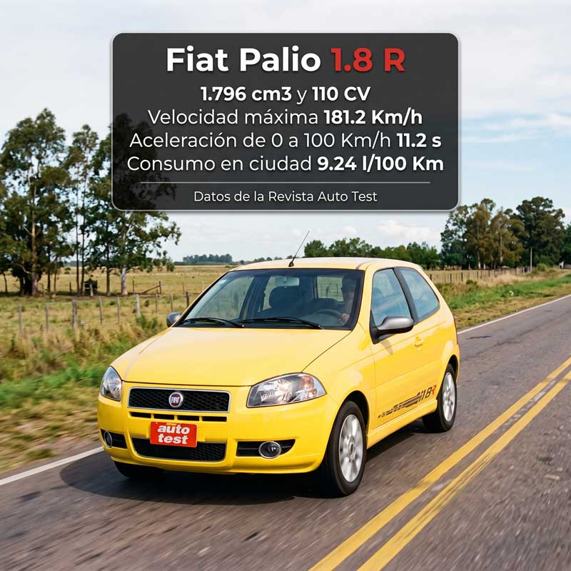 Fiat Palio 1.8 R