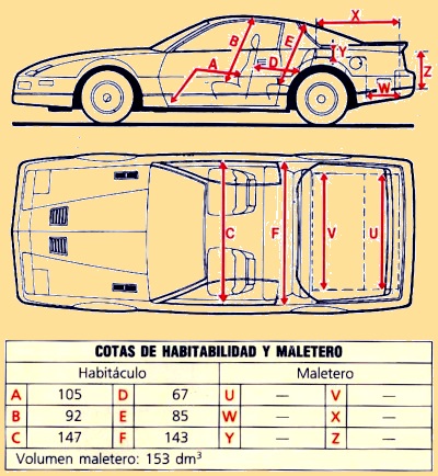 Pontiac Firebird 3.1 V6 Sport Coup&eacute;