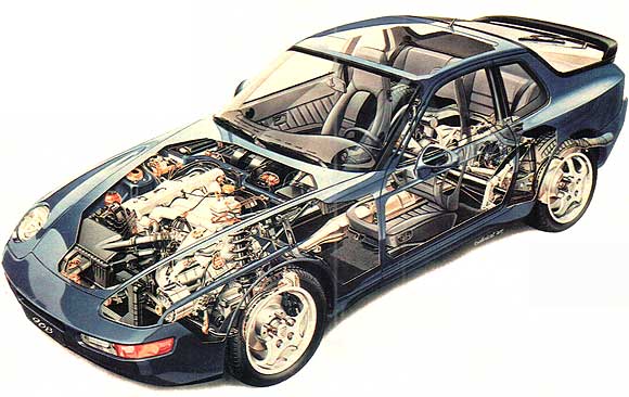 Porsche 968 Cabrio con Ernesto 