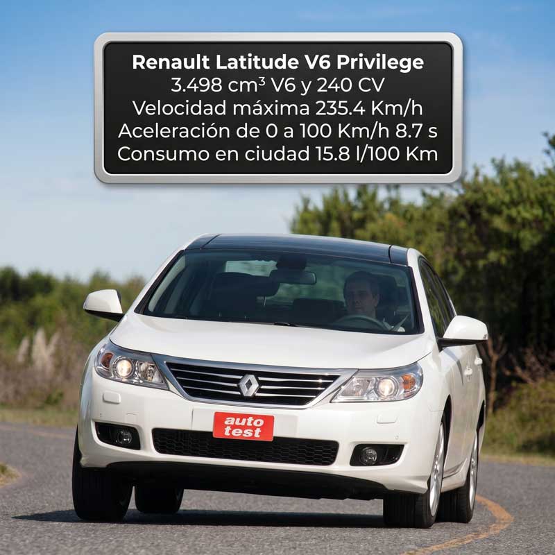 Renault Latitude Privilege V6