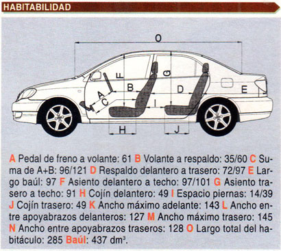 Toyota Corolla 1.8 XEi Autom&aacute;tic