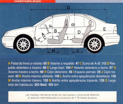 Volkswagen Bora 1.8 T
