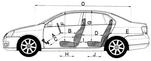Volkswagen Vento 2.5 Luxury