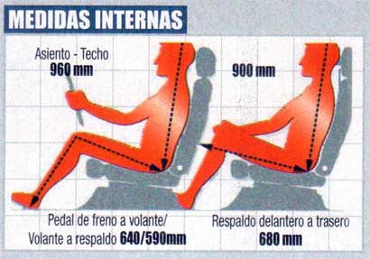 Volkswagen Vento 2.5 170 HP Luxury L/11